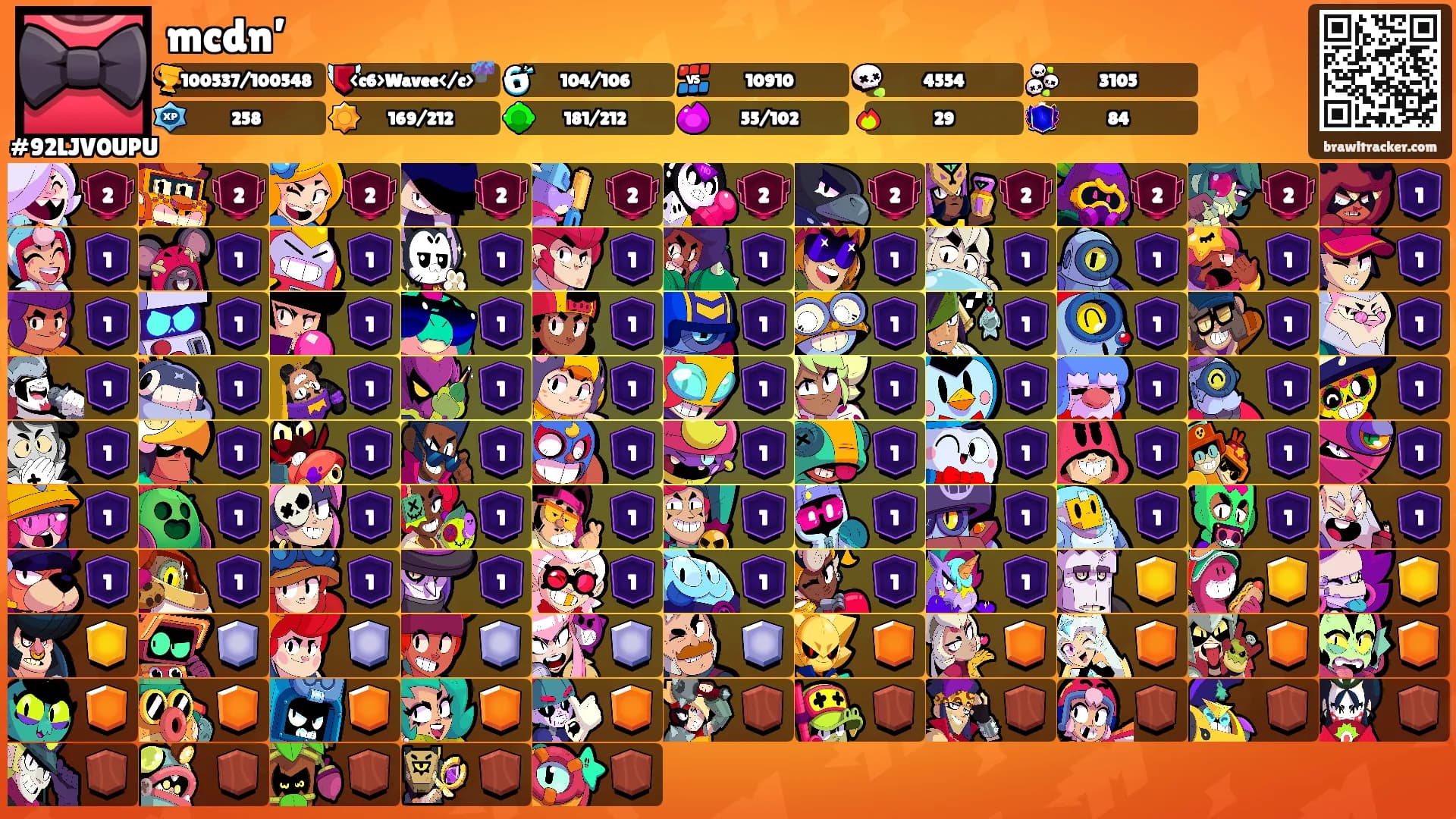 mcdn’'s Ranks