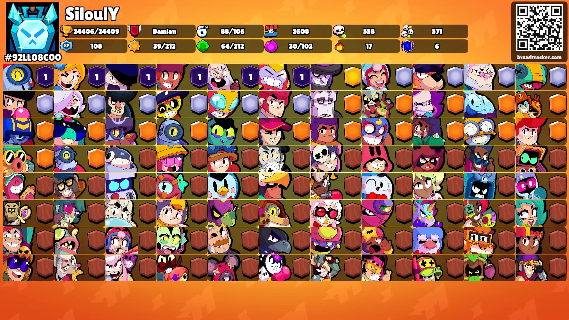 SiloulY's Ranks
