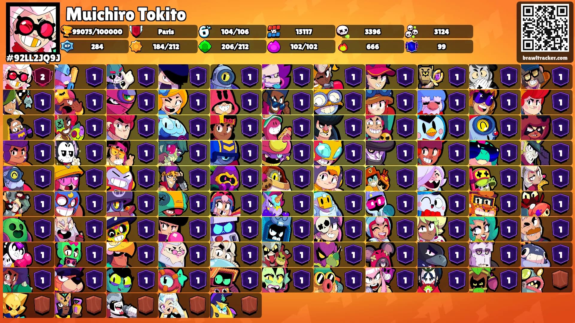 Muichiro Tokito's Ranks