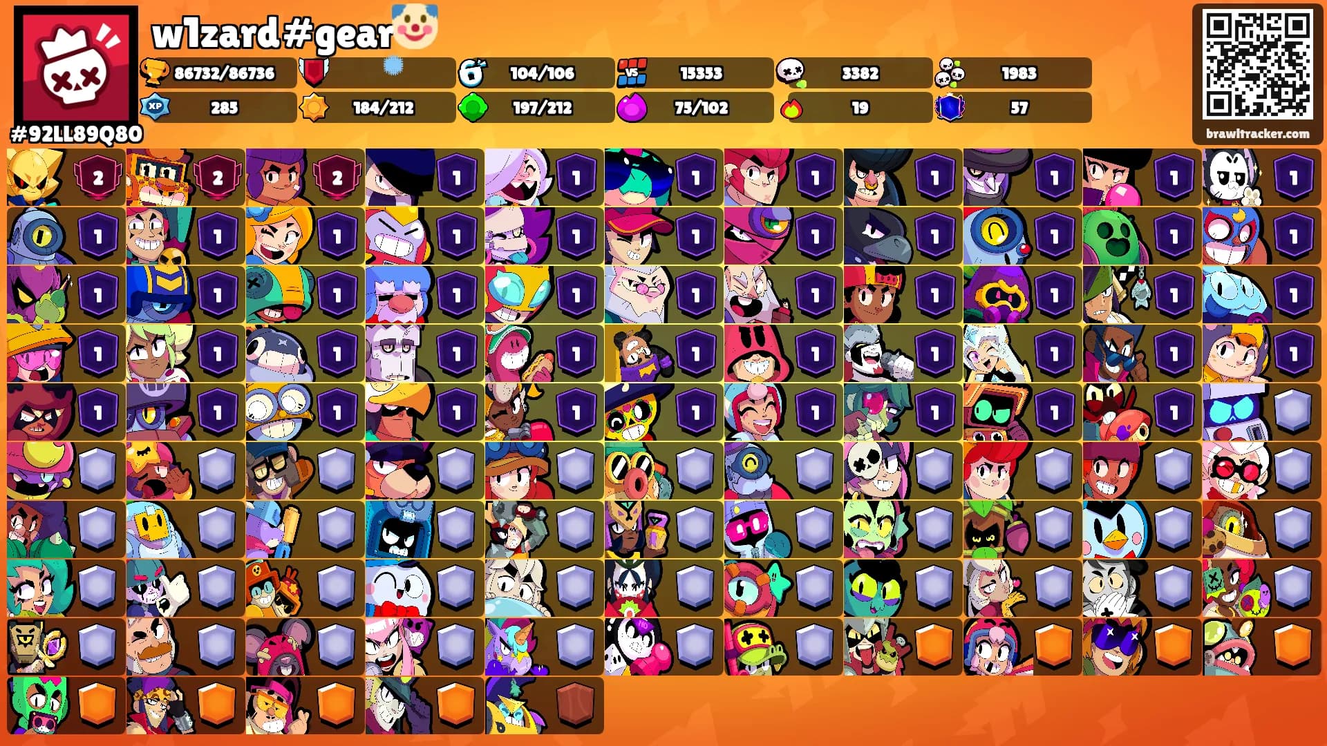 w1zard#gear🤡's Ranks