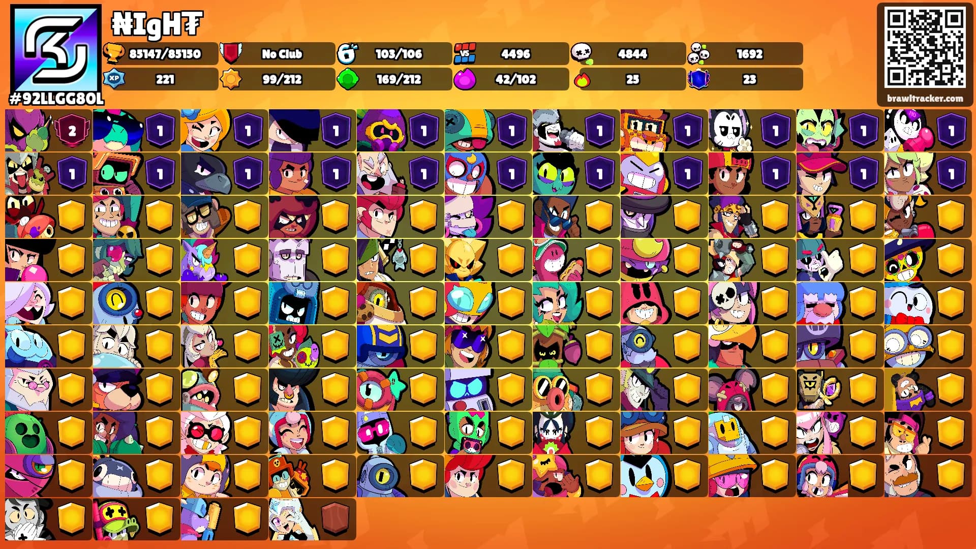 ₦IgH₮'s Ranks