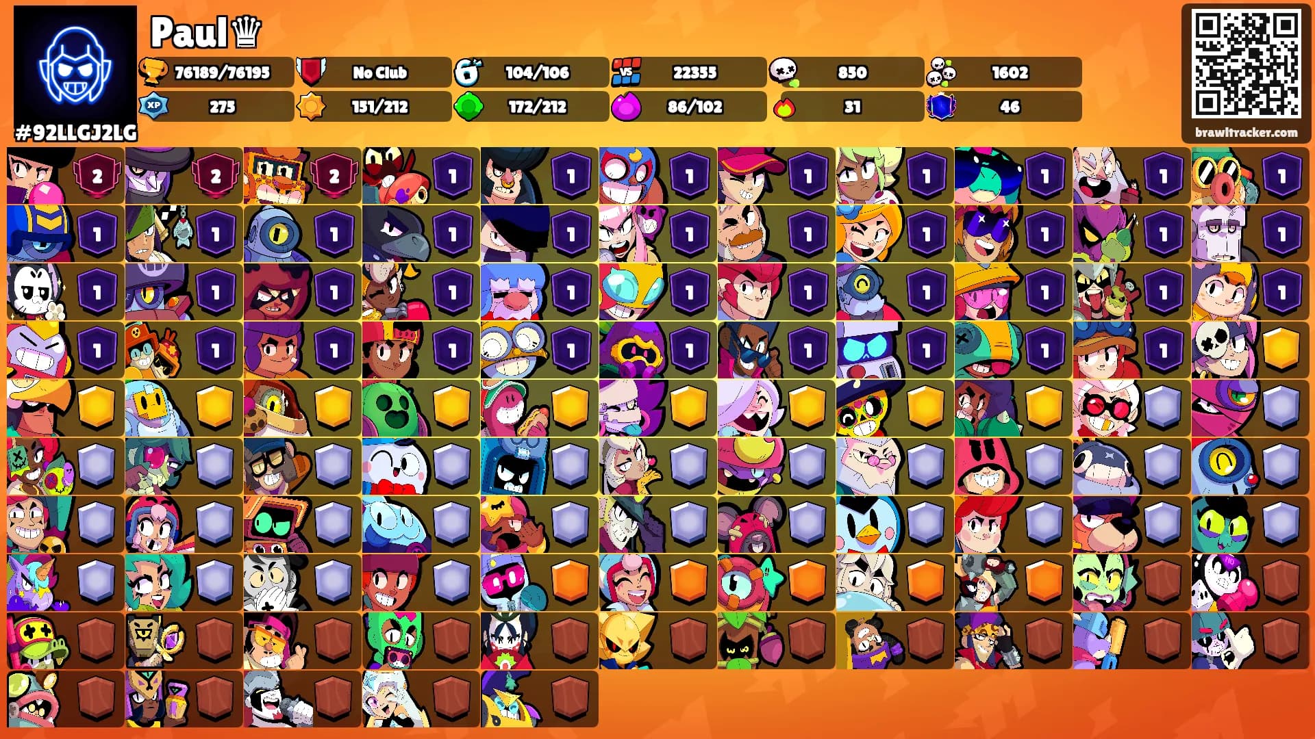 Paul♛'s Ranks