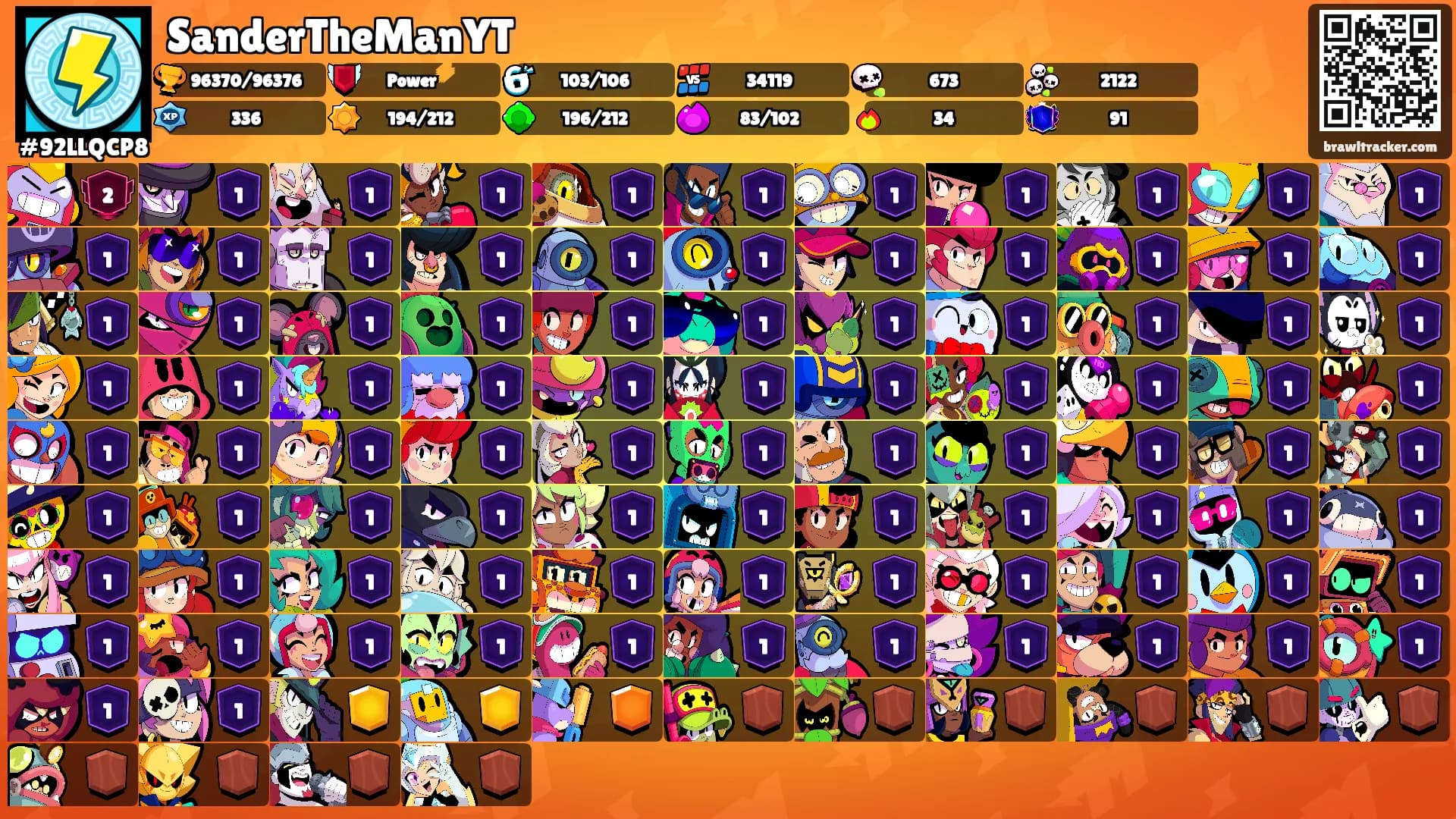 SanderTheManYT's Ranks
