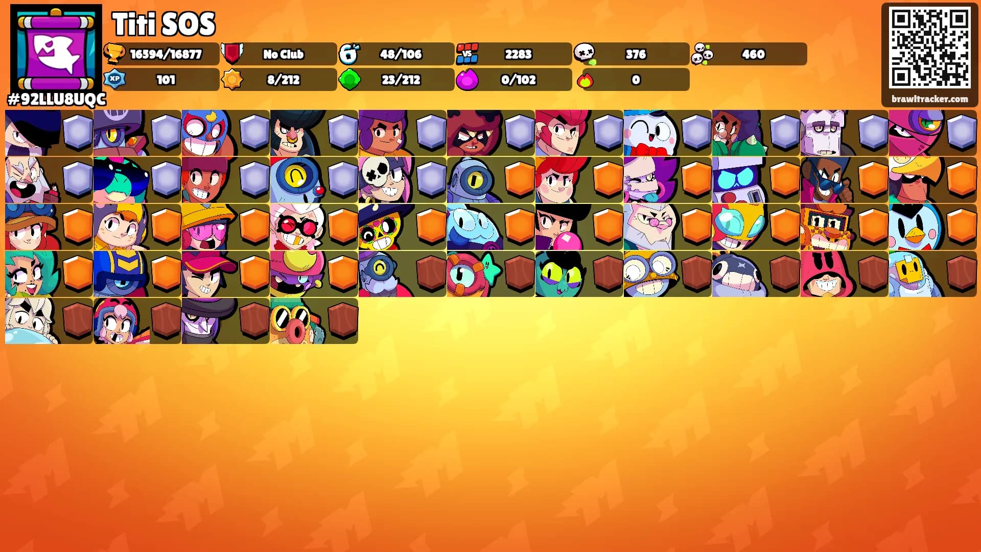 Titi SOS's Ranks