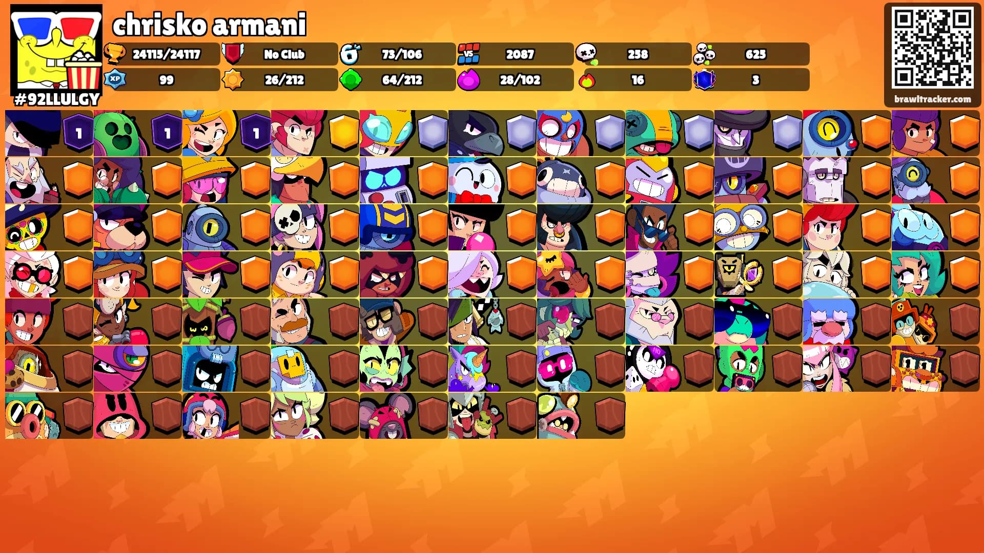 chrisko armani's Ranks