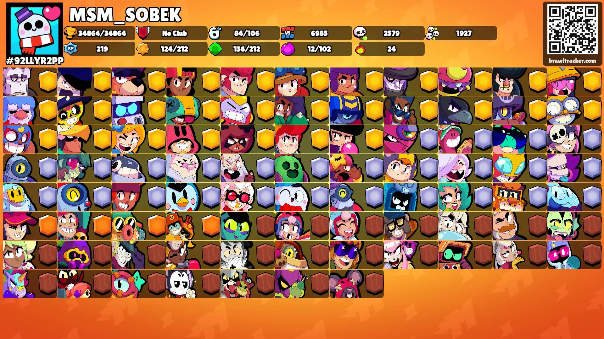 MSM_SOBEK's Ranks