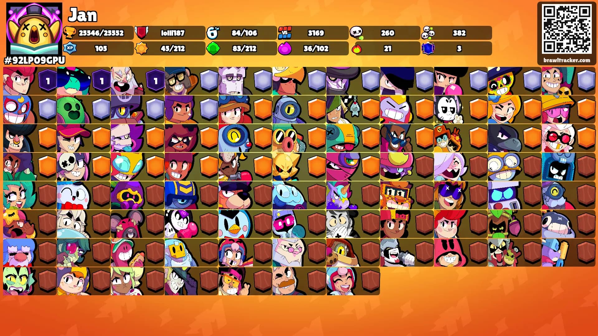 Jan's Ranks