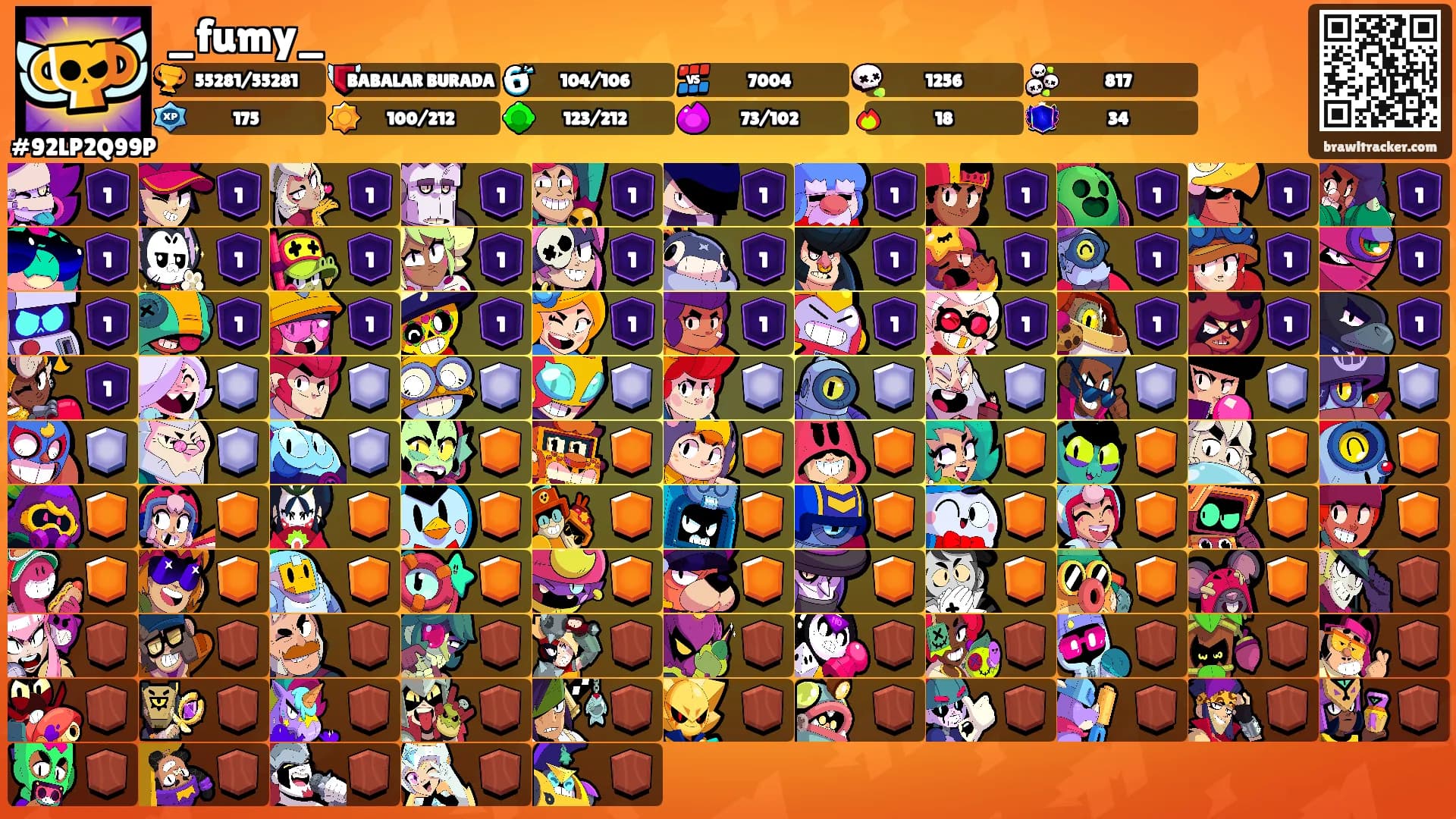 _fumy_'s Ranks