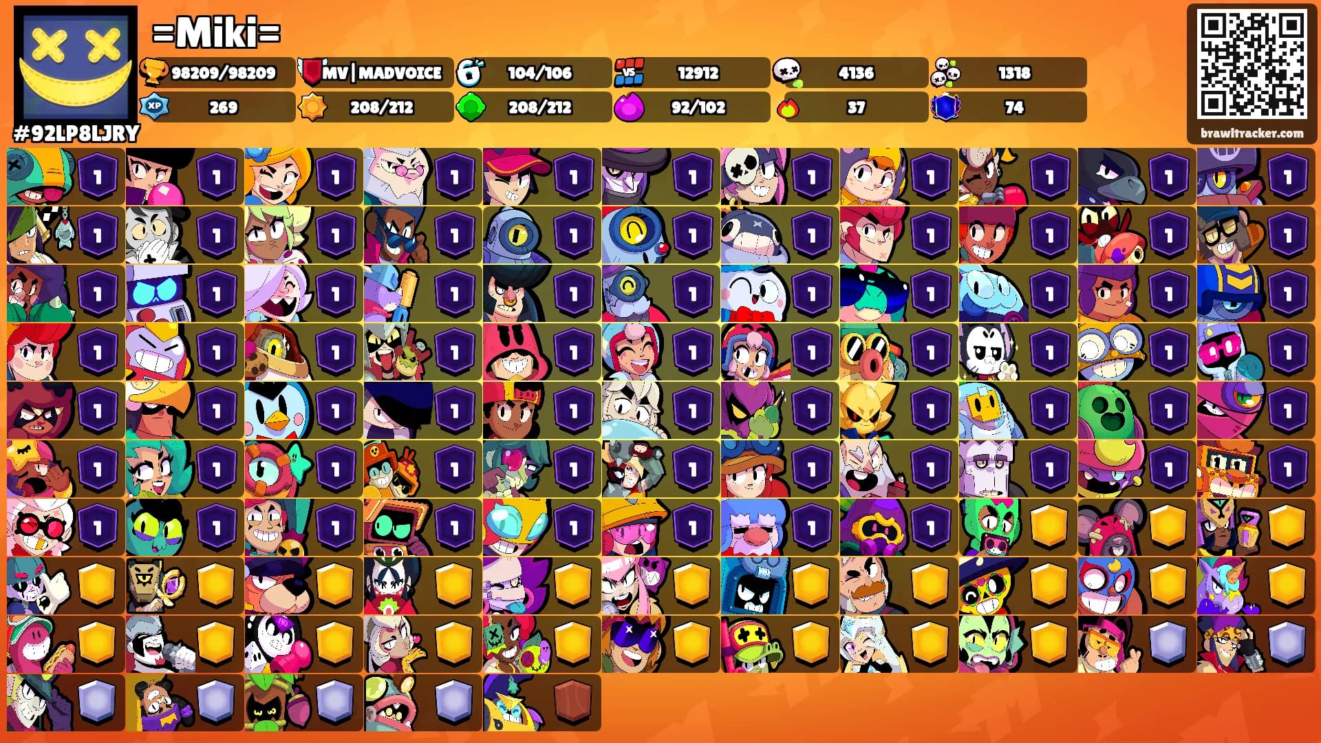 =Miki='s Ranks