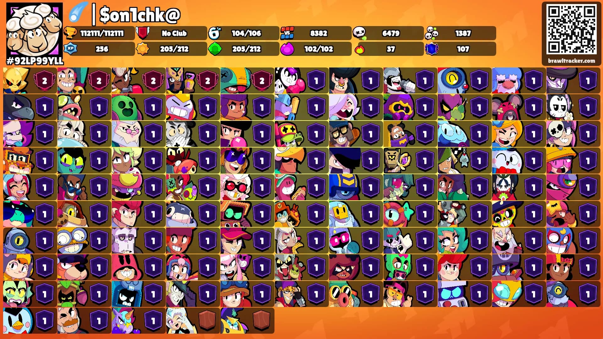 ☄️|$on1chk@'s Ranks