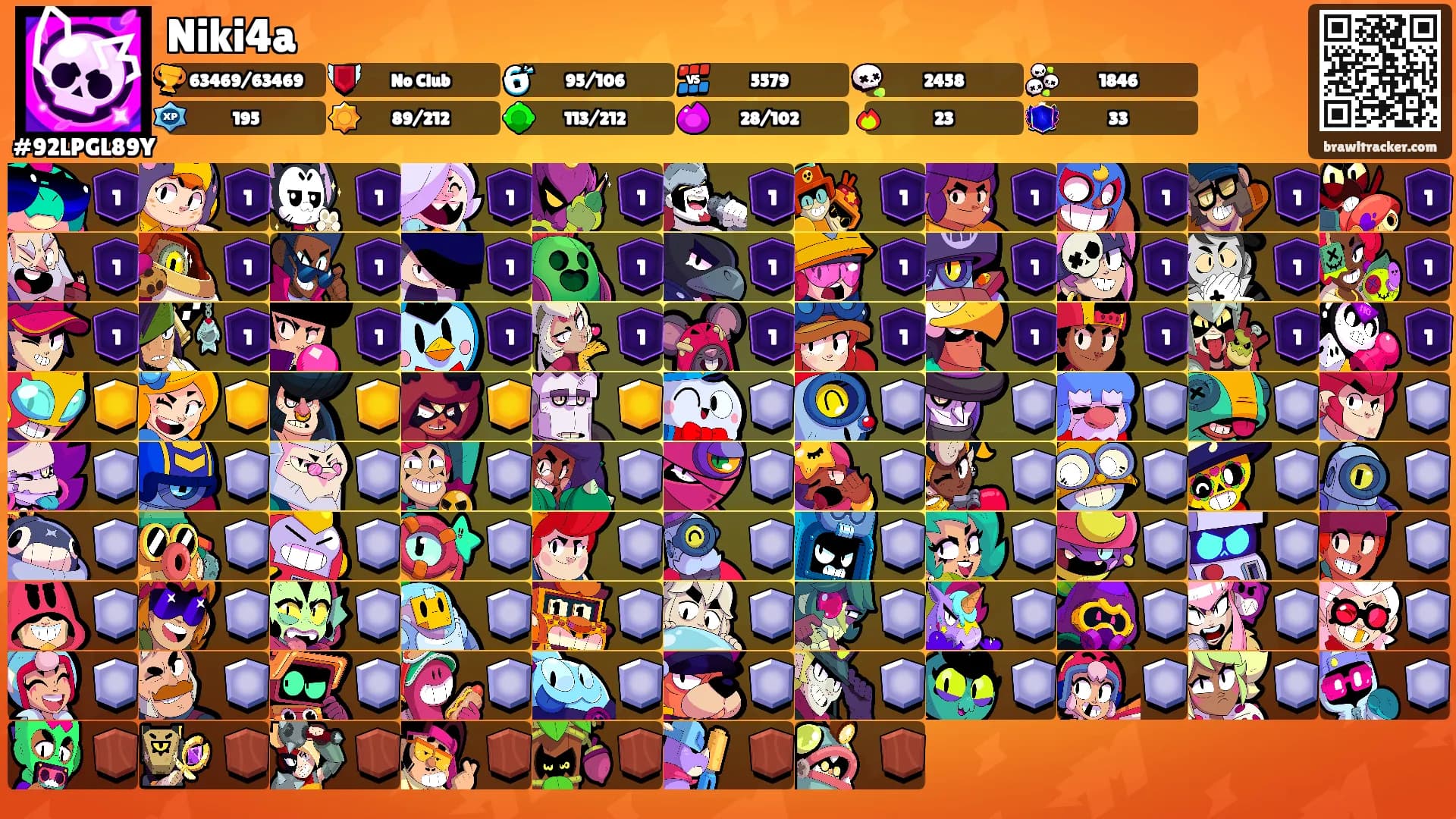 Niki4a's Ranks