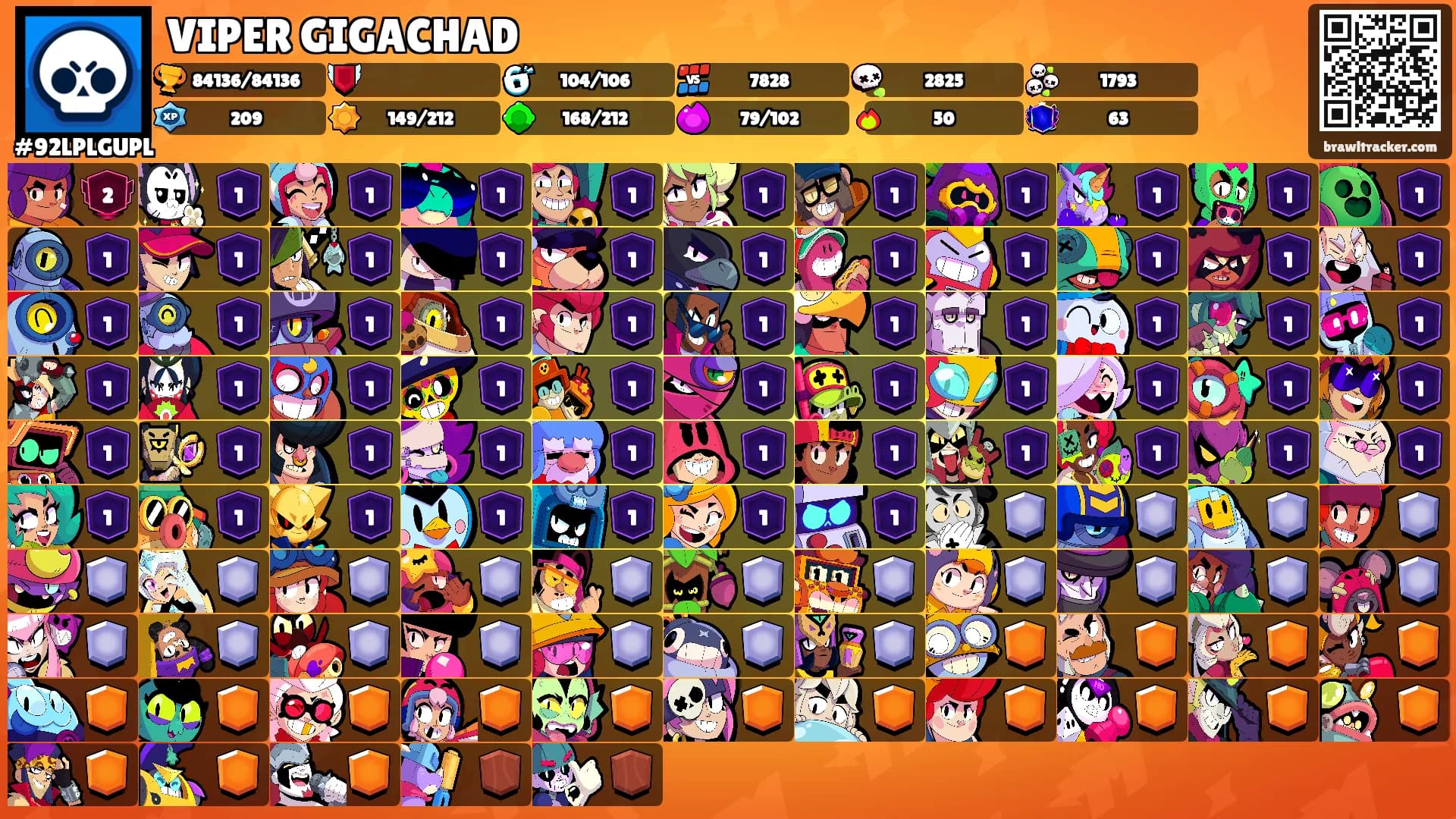VIPER GIGACHAD's Ranks