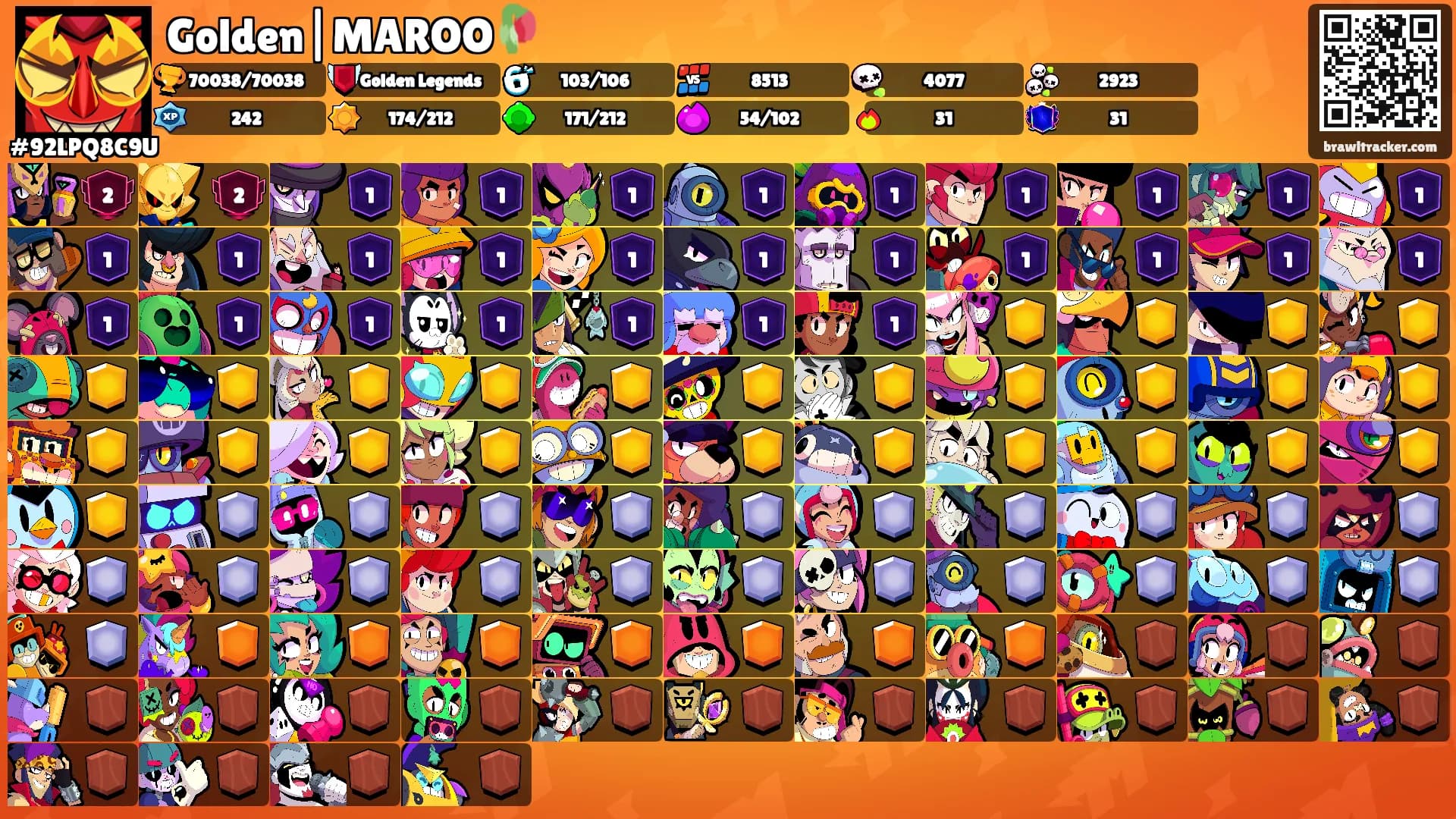 Golden|MAROO🥀's Ranks