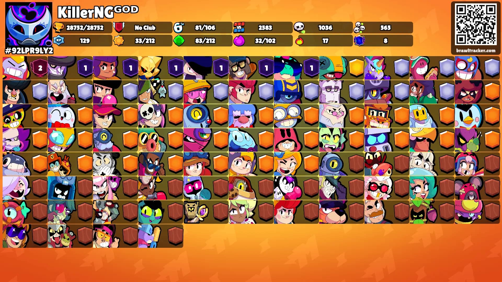 KillerNGᴳᴼᴰ's Ranks