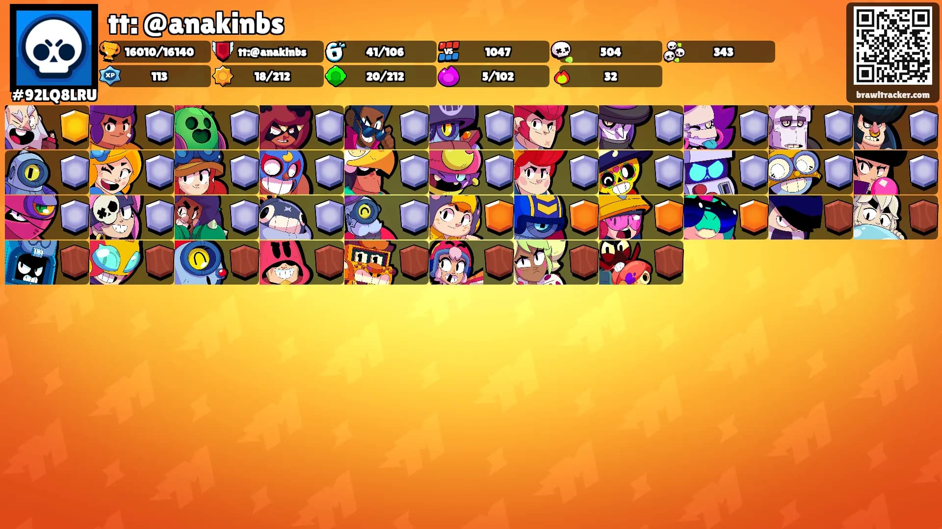 tt: @anakinbs's Ranks