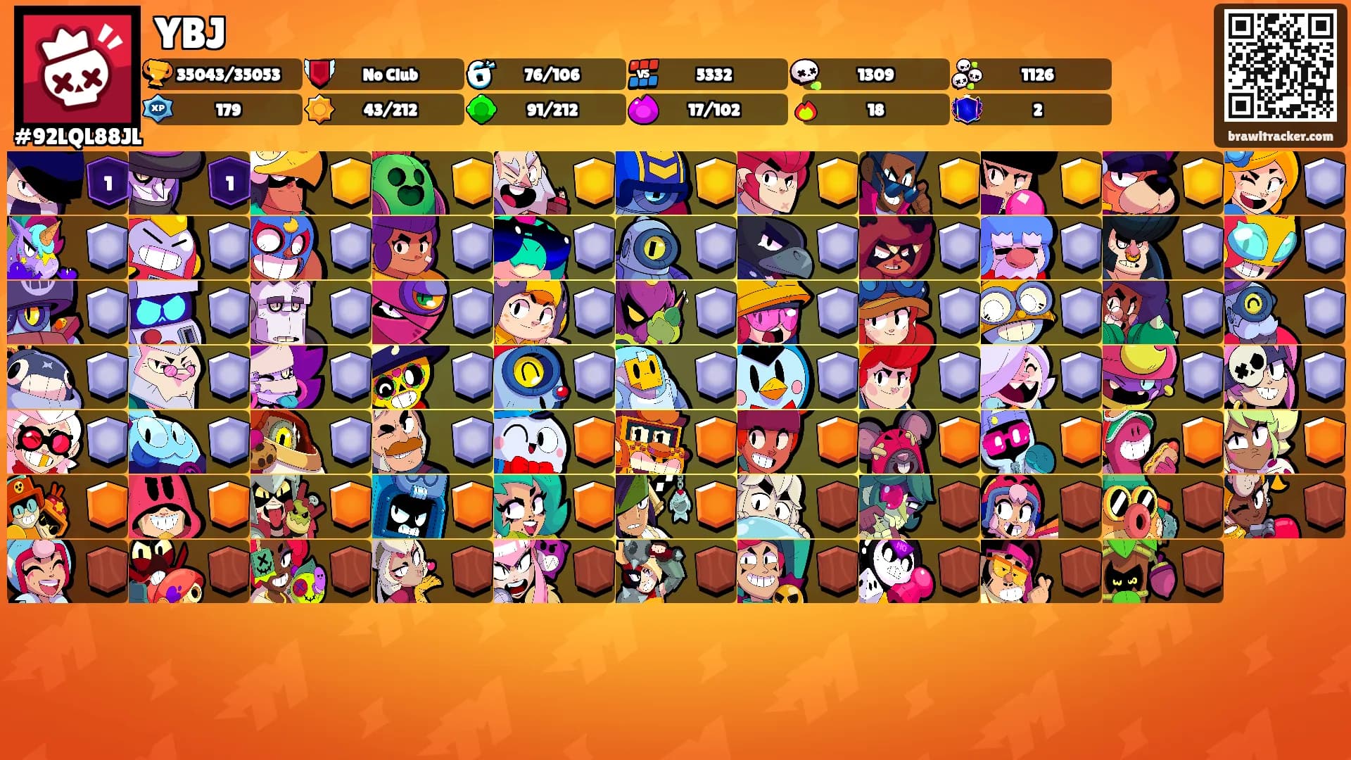 YBJ's Ranks