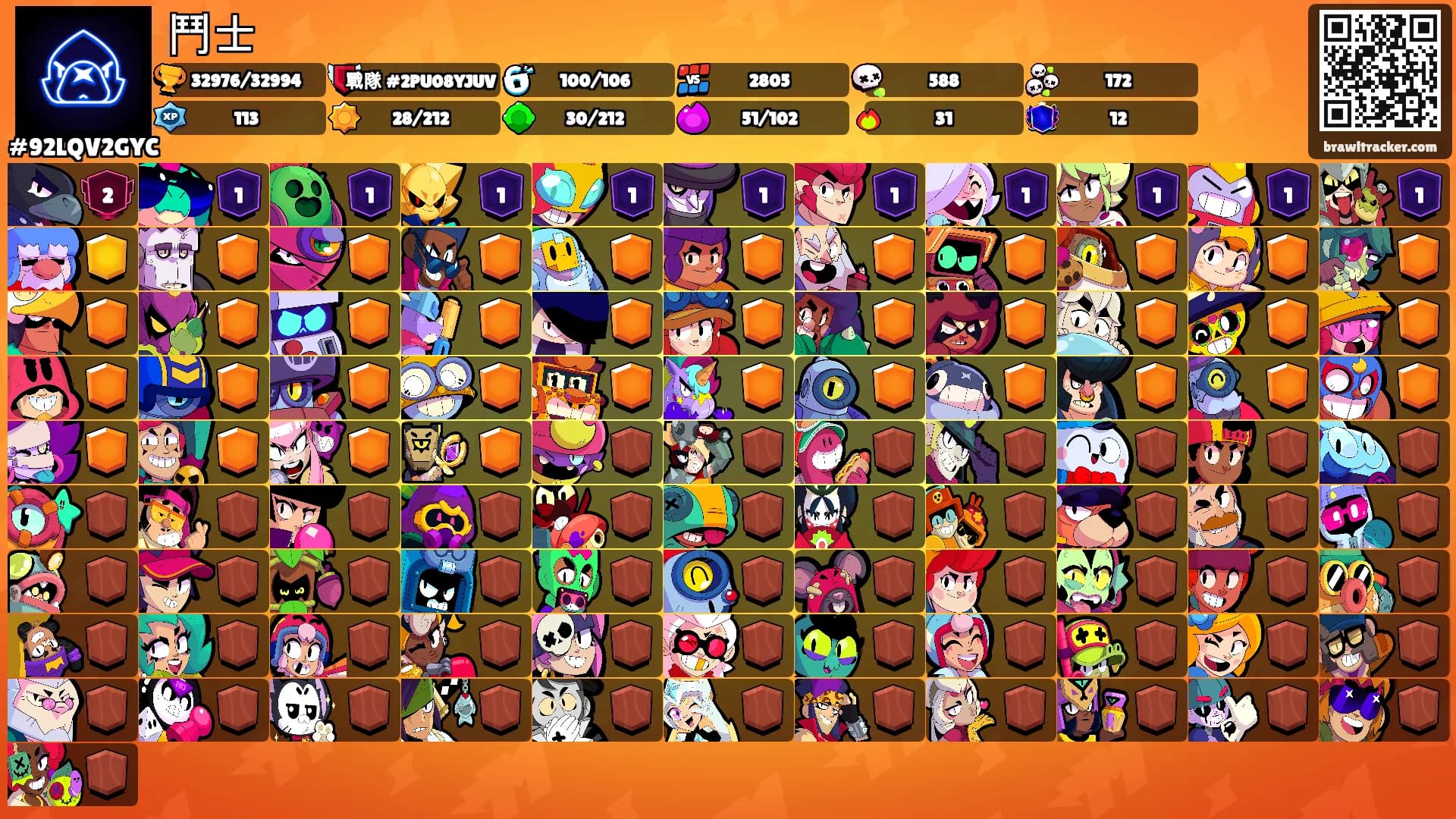 鬥士's Ranks