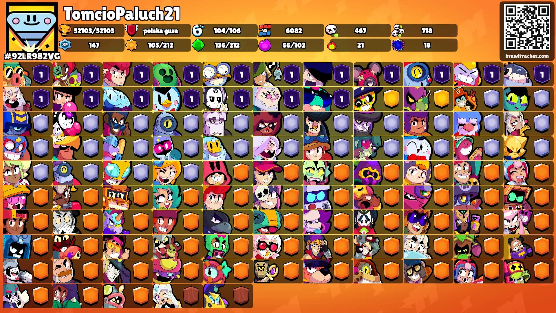 TomcioPaluch21's Ranks