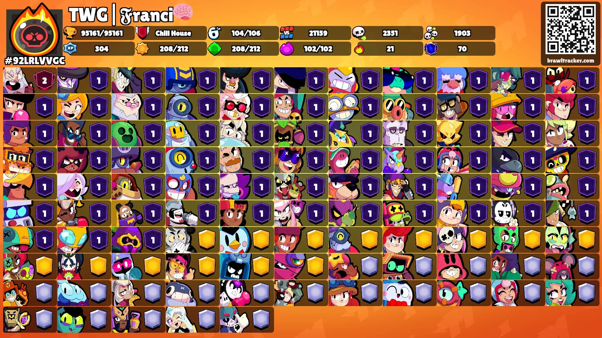 TWG|𝕱ranci🧠's Ranks