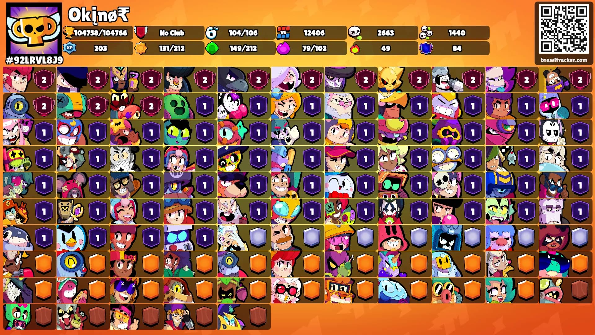 Okįnø₹'s Ranks