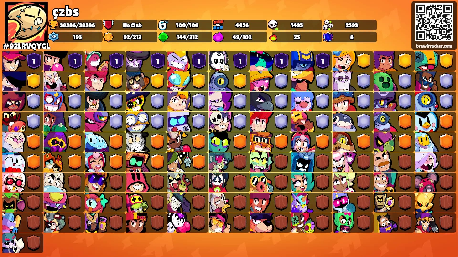çzbs's Ranks