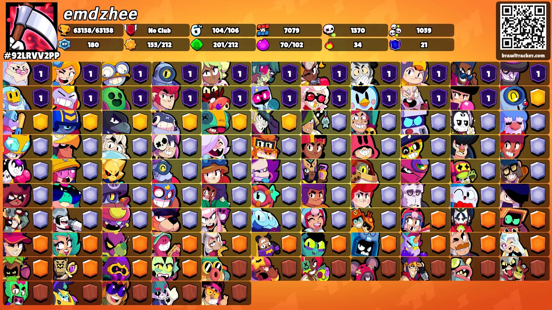 𝙚𝙢𝙙𝙯𝙝𝙚𝙚's Ranks