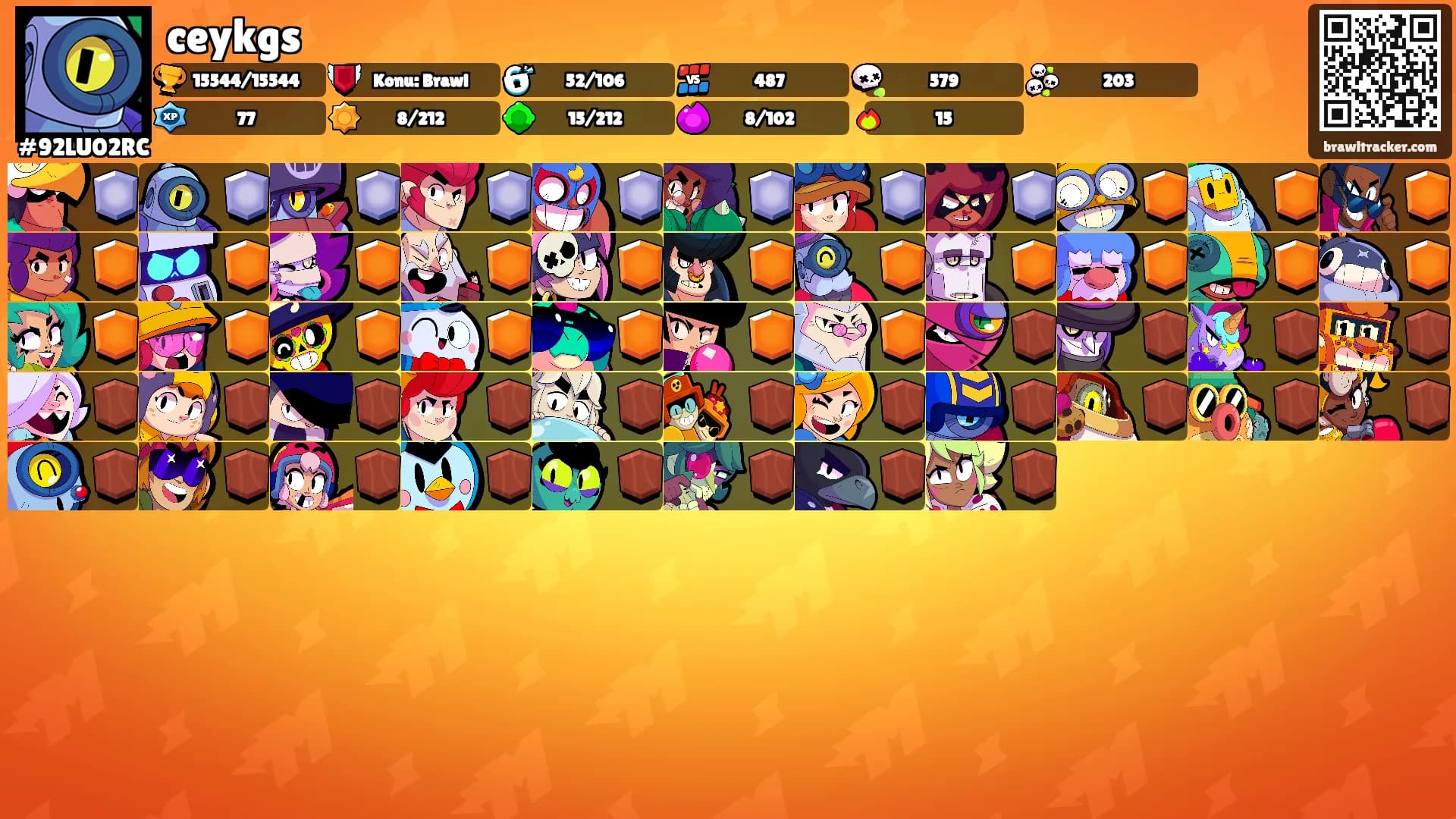 ceykgs's Ranks