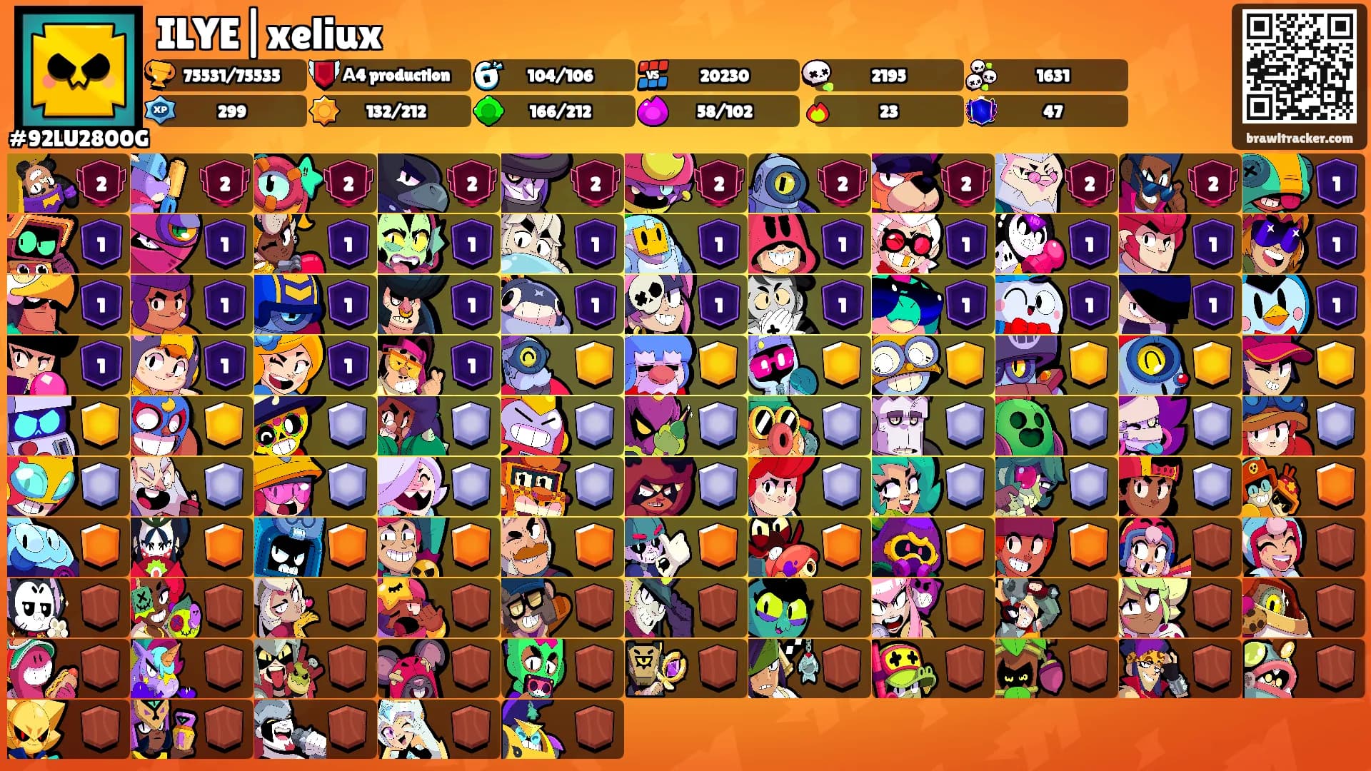 ILYE|xeliux's Ranks