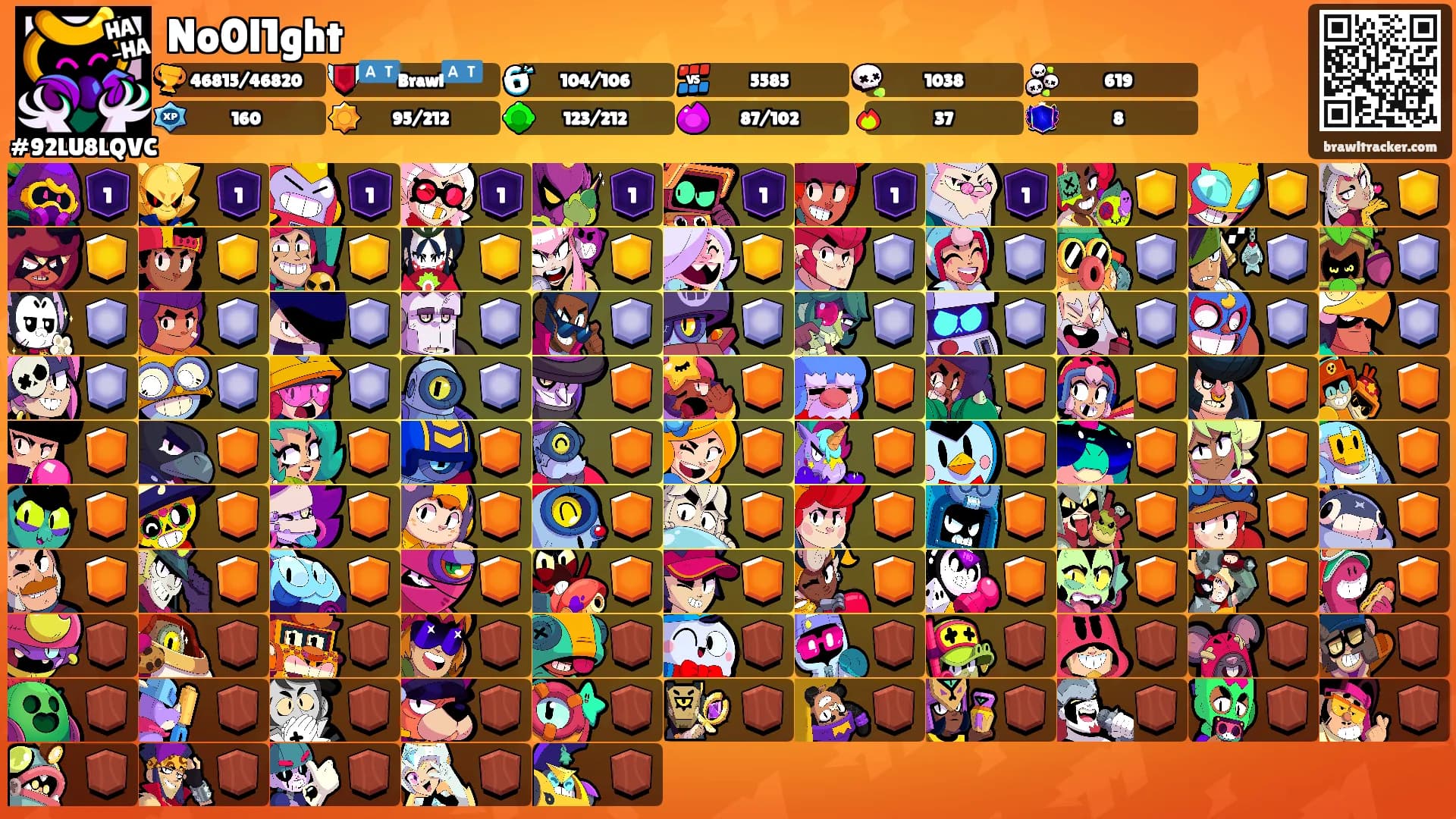 No0l1ght's Ranks