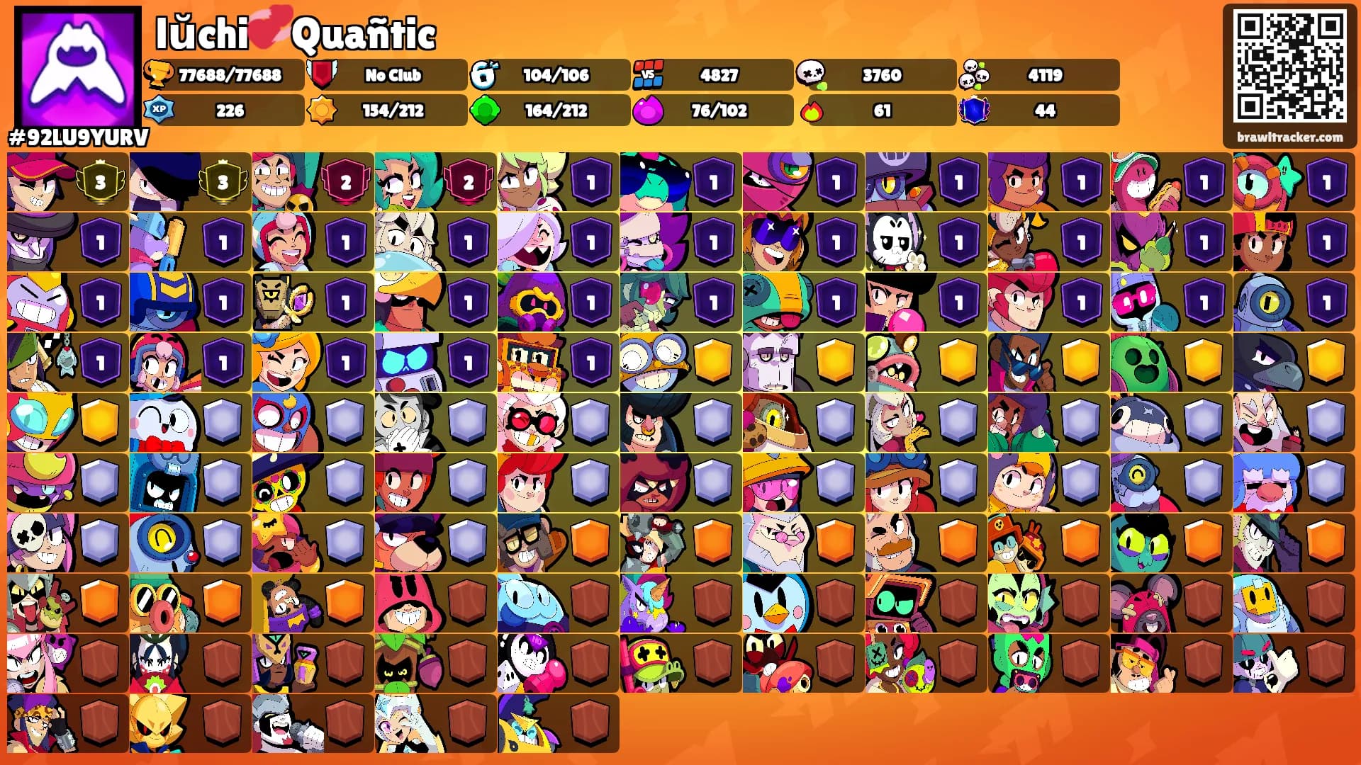 lŭchi💞Quañtic's Ranks