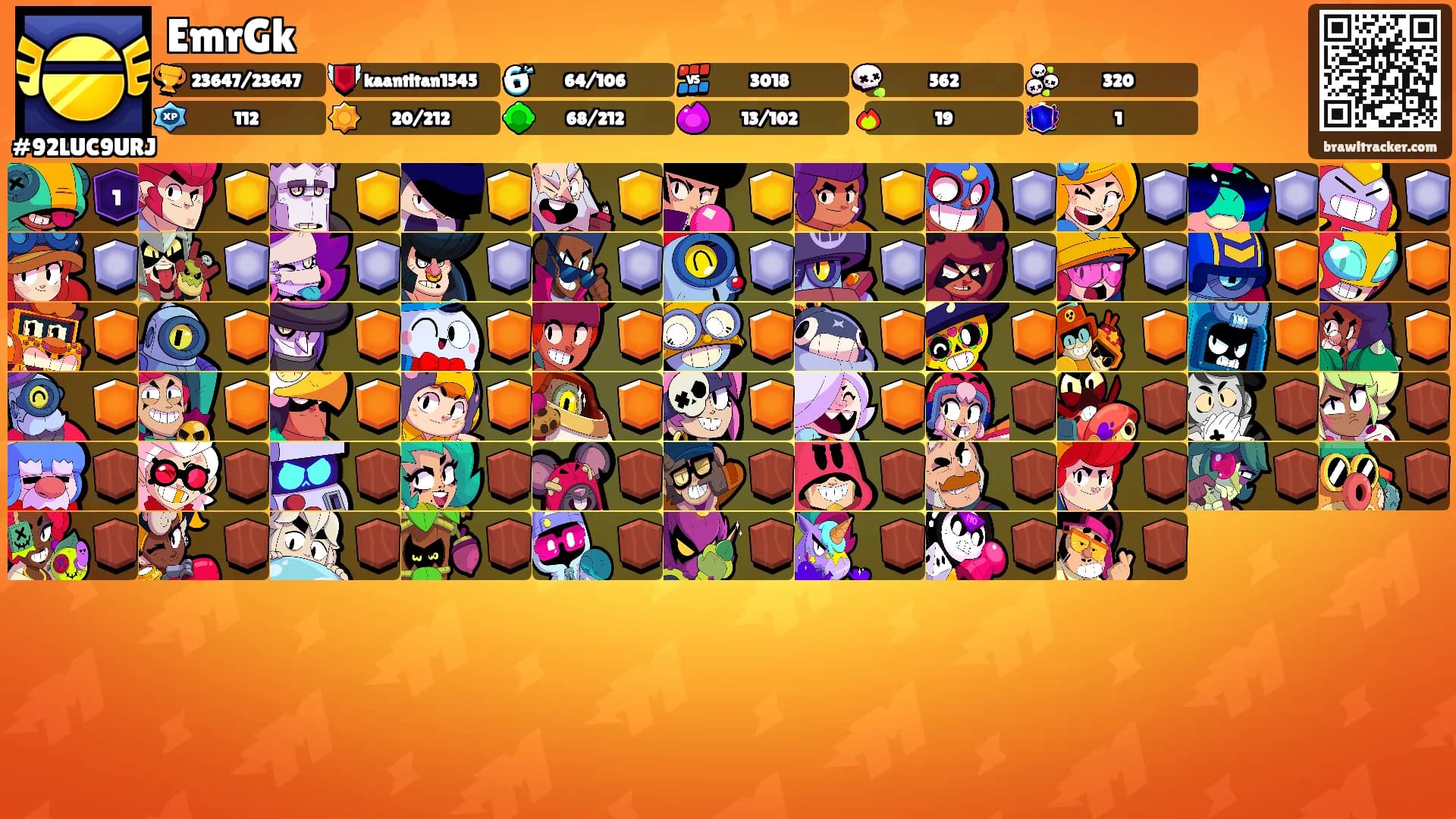 EmrGk's Ranks