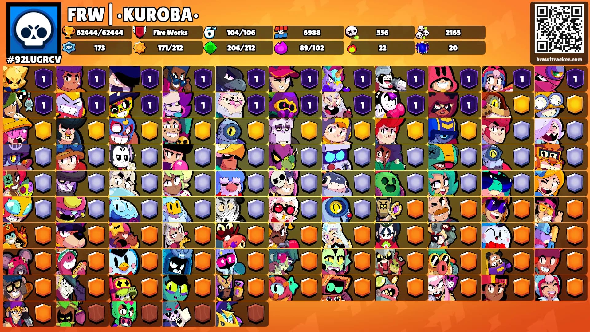 FRW|•KUROBA•'s Ranks
