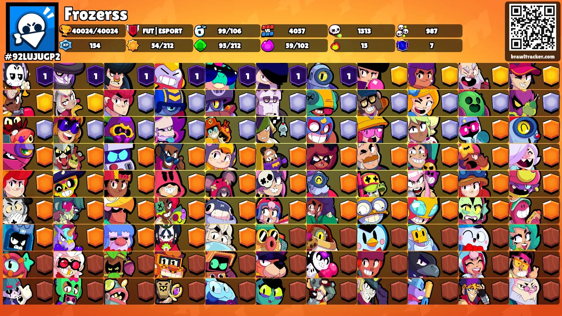 Frozerss's Ranks