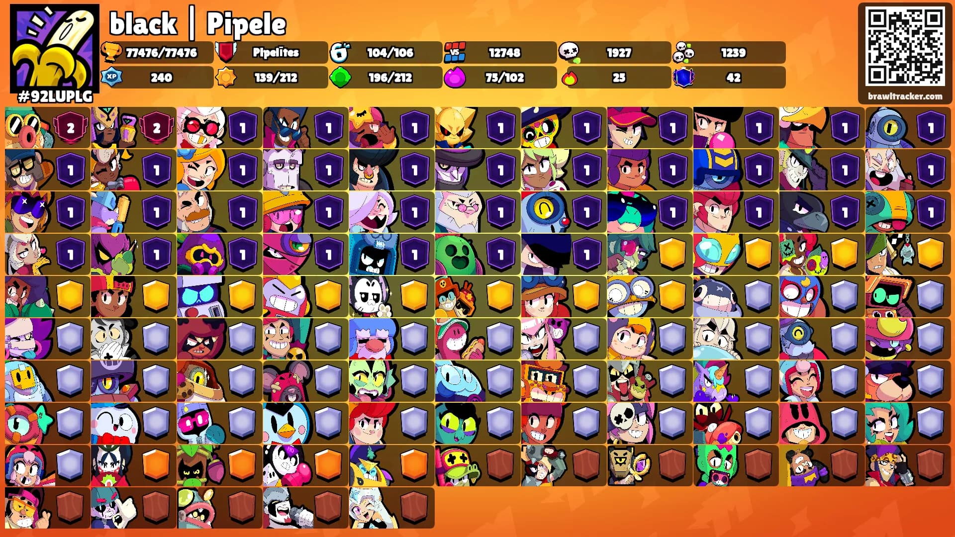 black | Pipele's Ranks