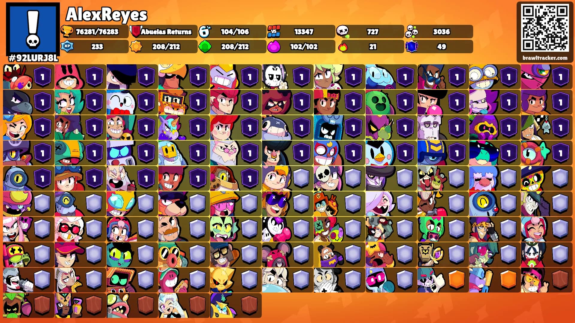 AlexReyes's Ranks