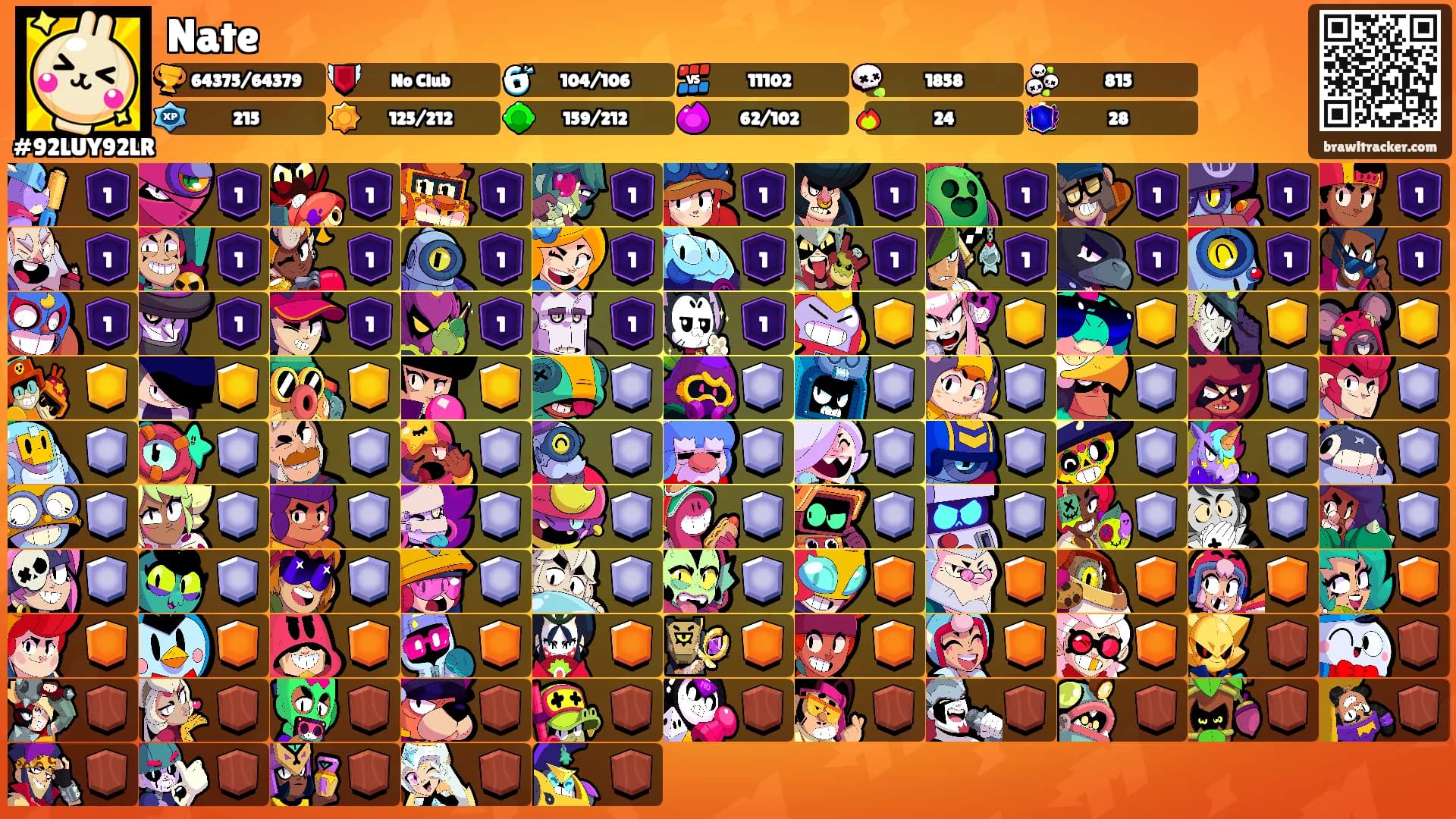 Nate's Ranks