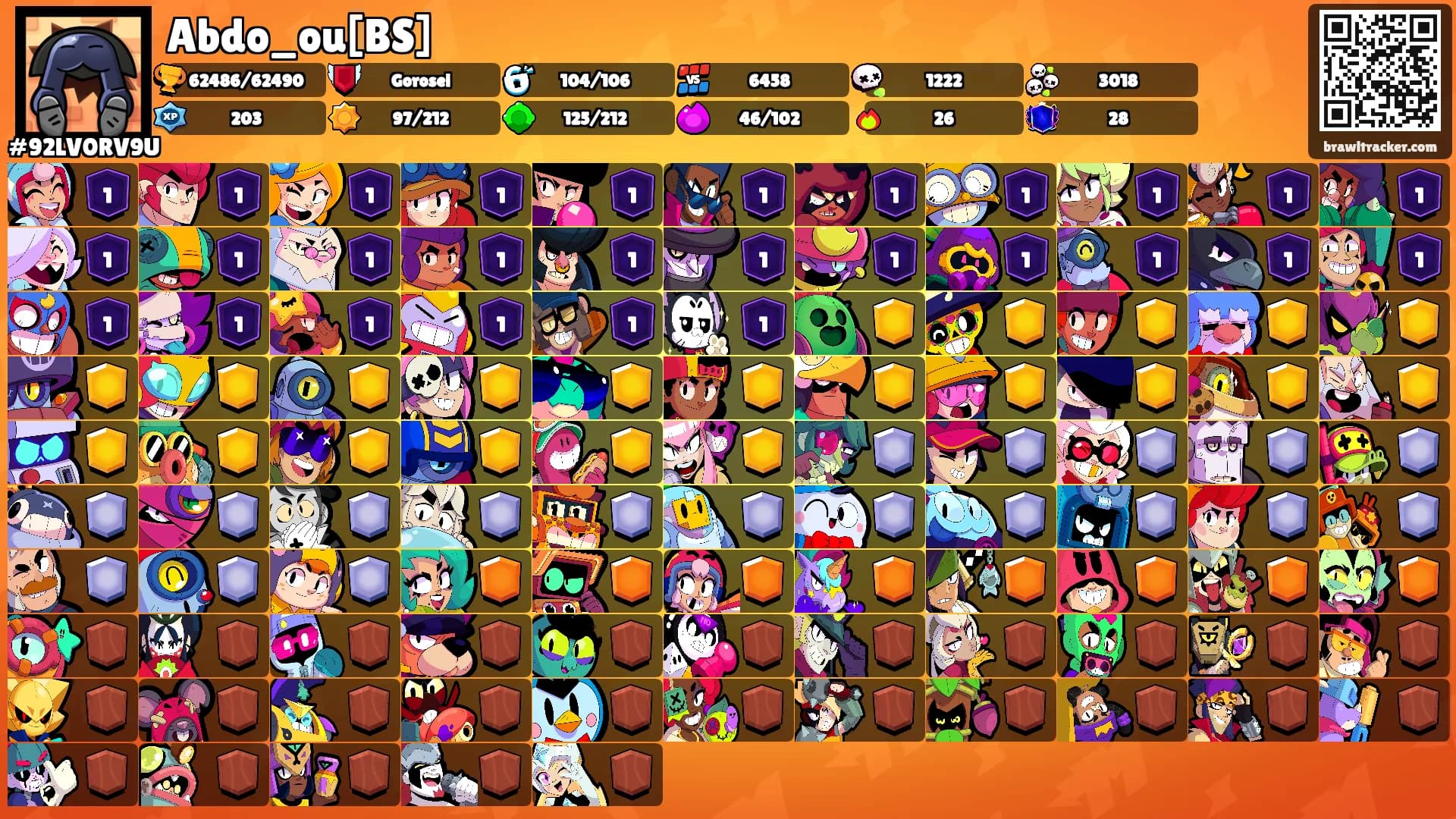 Abdo_ou[BS]'s Ranks
