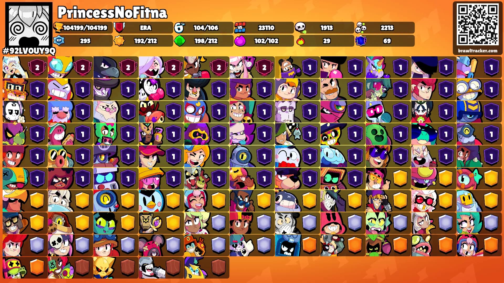 PrincessNoFitna's Ranks