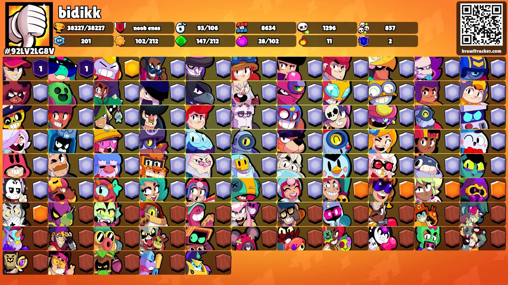 bidikk's Ranks