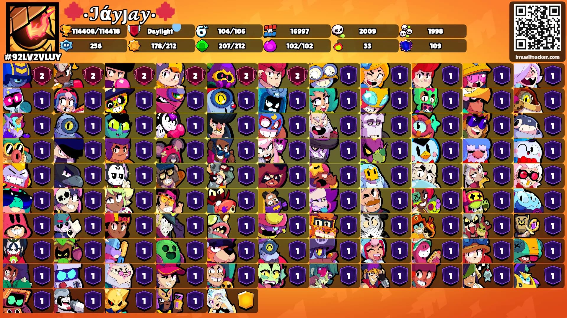 🍁•ℐά𝒚յ𝓪𝒚•🍁's Ranks