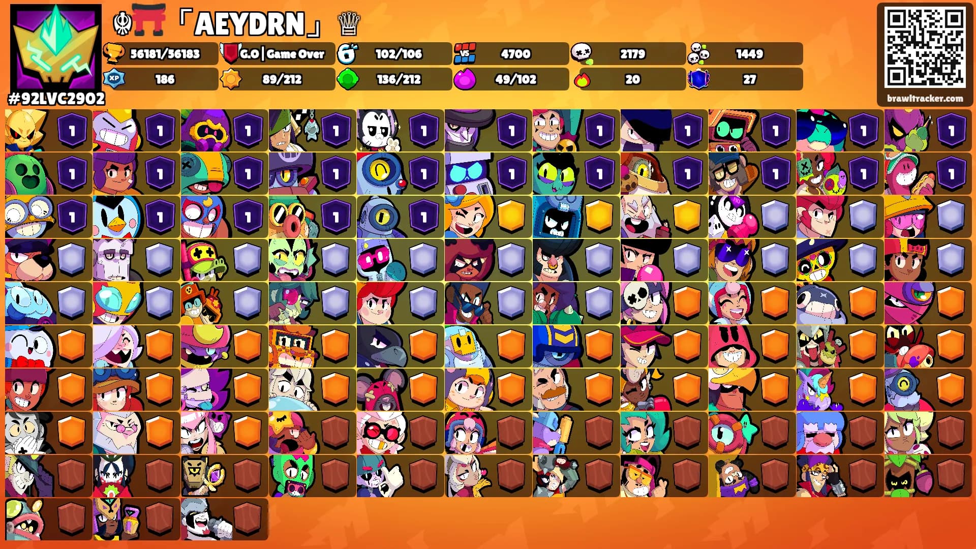 ☬⛩️「AEYDRN」♕︎⚡'s Ranks