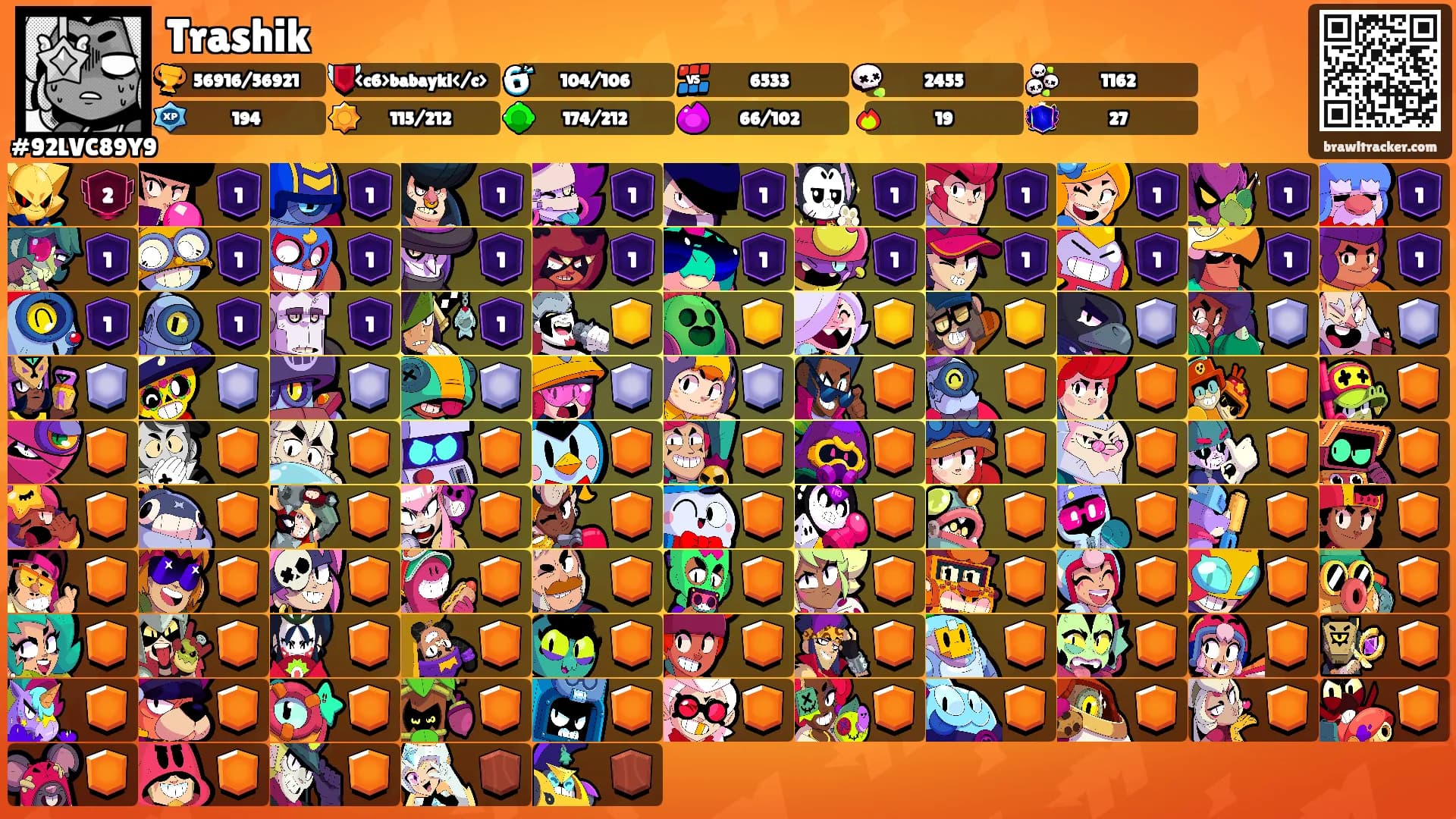 Trashik's Ranks