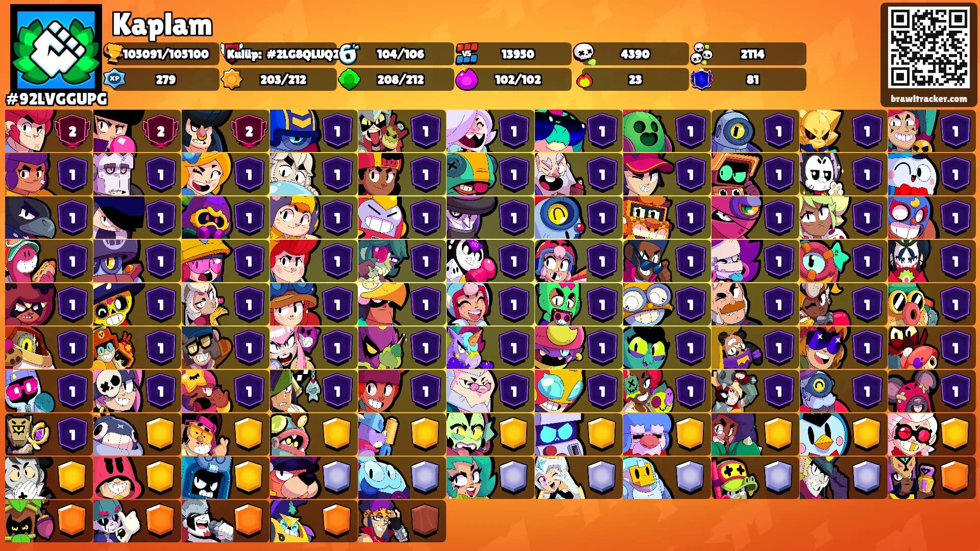 Kaplam's Ranks