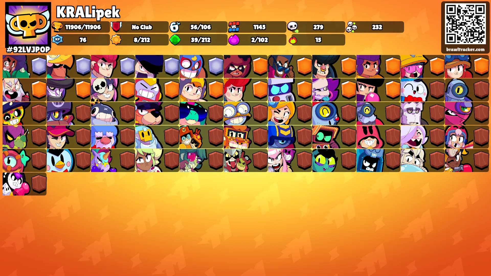 KRALipek's Ranks
