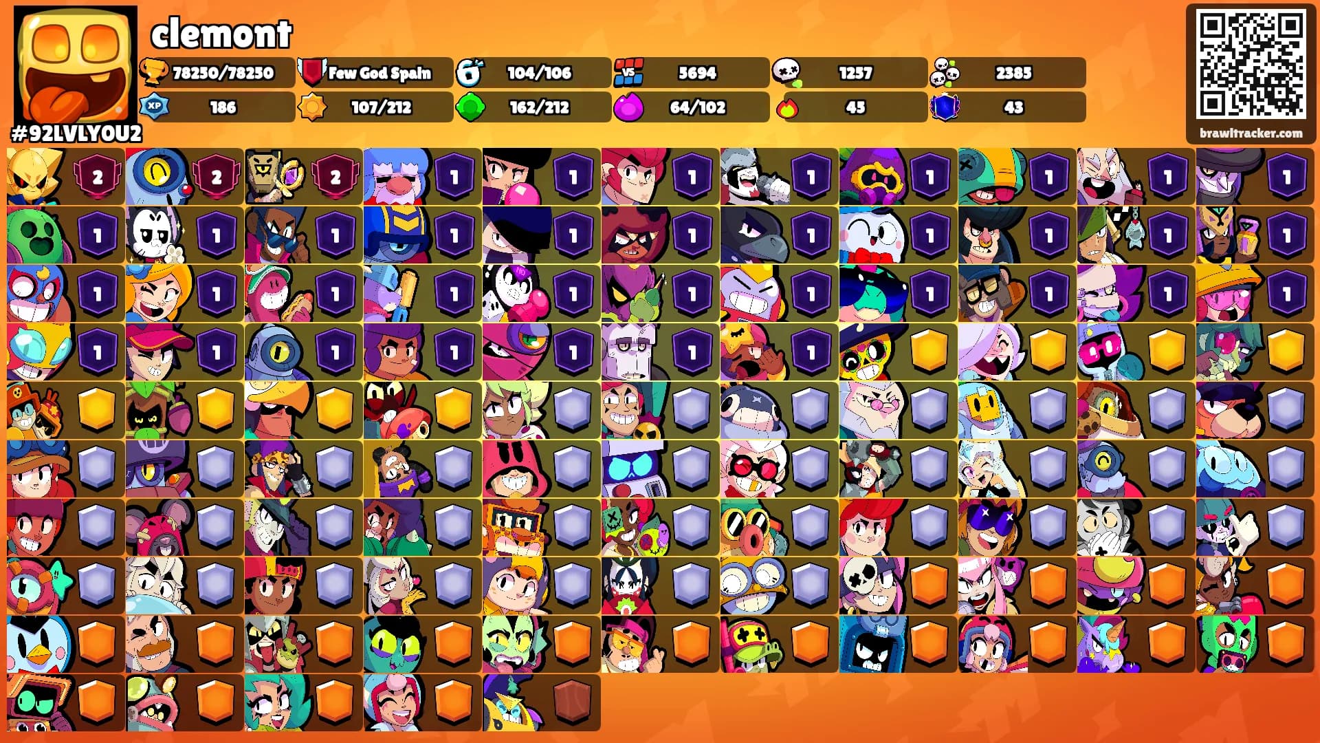 clemont's Ranks
