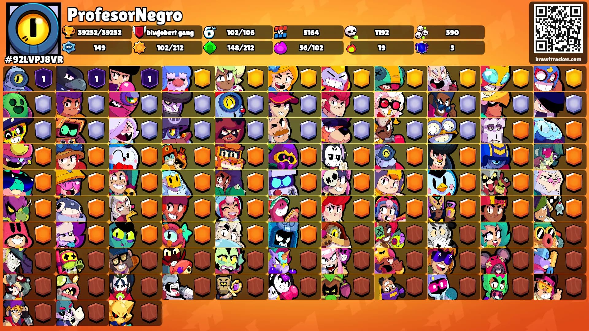 ProfesorNegro's Ranks