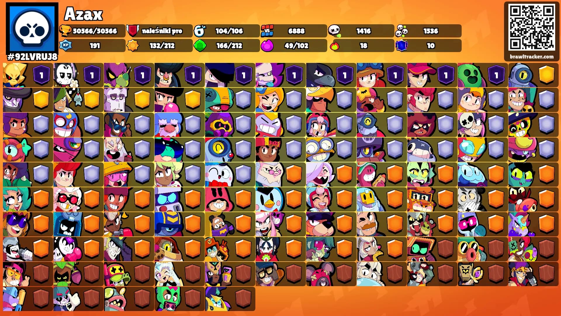 Azax's Ranks