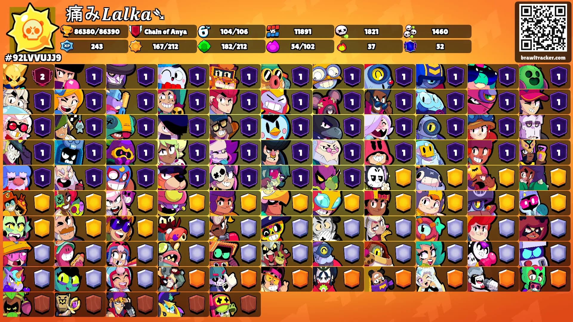 痛み𝑳𝒂𝒍𝒌𝒂➴'s Ranks