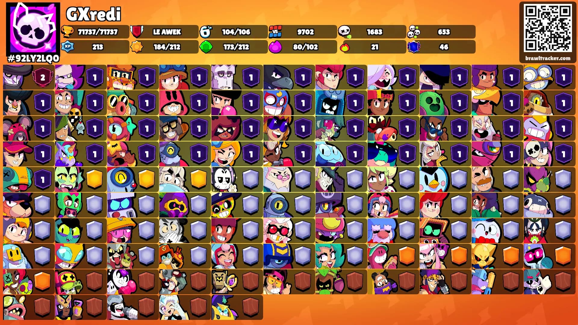 GXredi's Ranks
