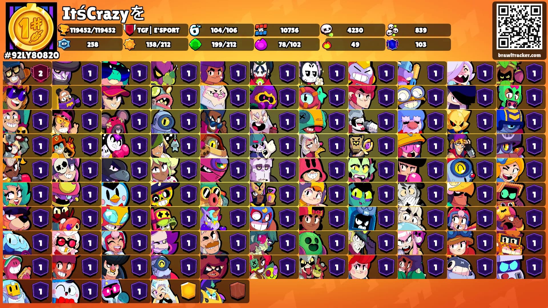 ItśCrazyを's Ranks